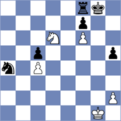 Danielyan - Novikova (chess.com INT, 2023)