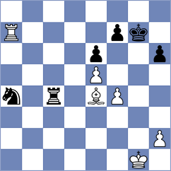 Loeffler - Fedorchuk (Soure POR, 2024)