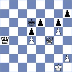 Mendez Machado - Vargas (chess.com INT, 2024)