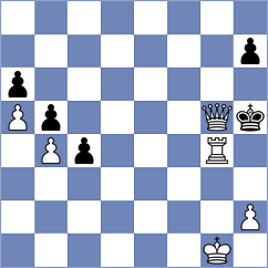 Stier - Steinfurt (Playchess.com INT, 2004)