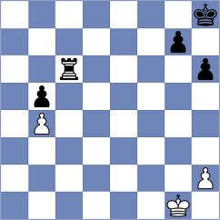 Lai - Real de Azua (chess.com INT, 2024)