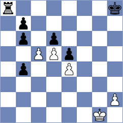Ghoreishi Amiri - Tabernilla (chess.com INT, 2025)