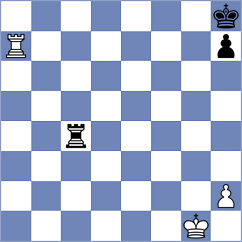 Goryachkina - Hoffmann (chess.com INT, 2022)