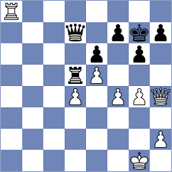 Akkara - Popovic (Skopje MKD, 2024)