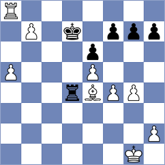 Fernandez - Cueto (chess.com INT, 2023)
