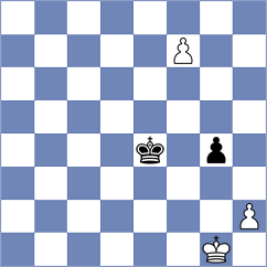 Palczert - Pakleza (chess.com INT, 2025)
