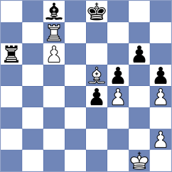 Acosta Pedroso - Cabrera Piedra (Cardenas, 2007)