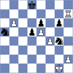 Askarov - Nguyen Quang Anh (chess.com INT, 2025)