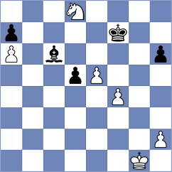 Yang - Kotepalli (Chess.com INT, 2021)