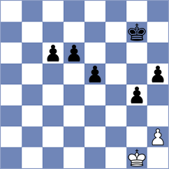 Ticona Rocabado - Firouzja (chess.com INT, 2023)