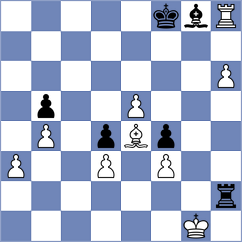 Klukin - Mayank (chess.com INT, 2025)