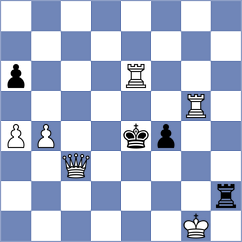 Naranjo Moreno - Liu (chess.com INT, 2025)