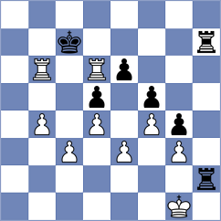 Poor Abdian - Azad (Chess.com INT, 2021)