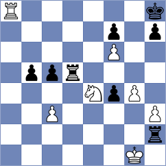 Sahin - Golubenko (chess.com INT, 2024)