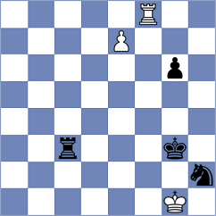 Larsen - Kasparov (Niksic, 1983)