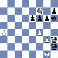 Ugorek - Hubbard (chess.com INT, 2024)