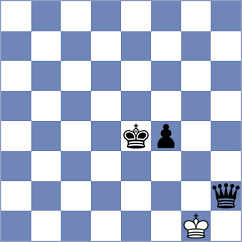Sorensen - Bjorneboe (Helsingor, 2013)