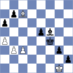 Kryazhev - Blanco Diez (chess.com INT, 2024)
