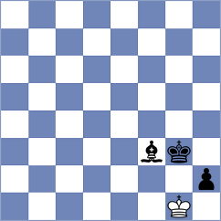 Gasparyan - Mendonca (chess.com INT, 2023)