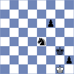 Ajay Krishna - Atakhan (chess.com INT, 2022)
