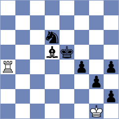Rieken - Meier (UlmNeu Ulm, 2008)