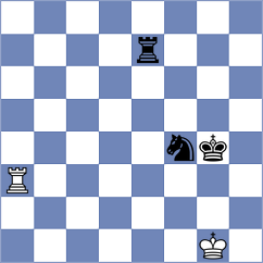 Askarov - Piddubna (chess.com INT, 2025)