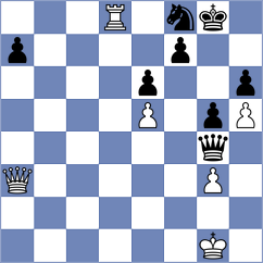 Naroditsky - Mirzoev (chess.com INT, 2025)