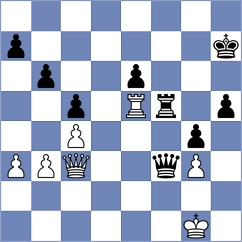 Voloshenko - Chlost (Lvov, 2013)