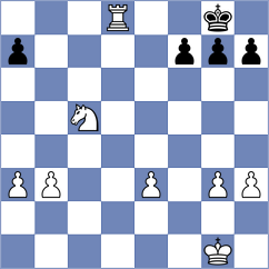 Bhagyashree - Sanchez (chess.com INT, 2024)