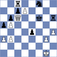 Ibrahimli - Sargsyan (chess.com INT, 2025)