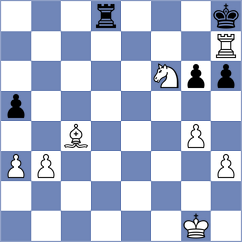 Nagare Kaivalya Sandip - Novak (chess.com INT, 2025)