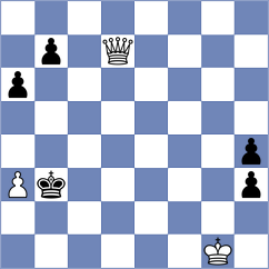 Shahinyan - Shuvalov (chess.com INT, 2025)
