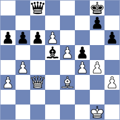 Bashirli - Gurevich (Sterlitamak, 2010)