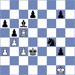 Molchanov - Shkurikhin (Togliatti, 2000)