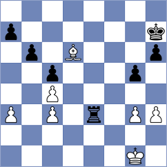 Kocharin - Kosakowski (chess.com INT, 2025)
