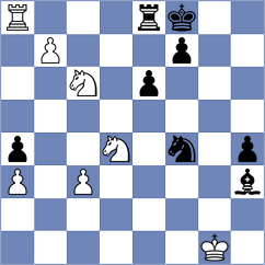 Prydun - Iljushina (Chess.com INT, 2020)