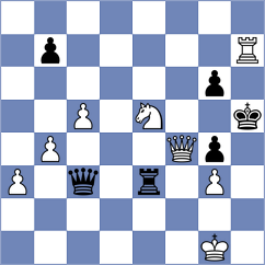 Luong Phuong Hanh - Zienkiewicz (chess.com INT, 2025)