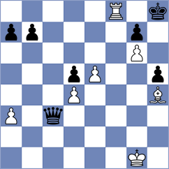 Guerrero Caicedo - Guaman Flores (Chess.com INT, 2020)