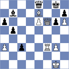 Sklokin - Altynbek (chess.com INT, 2025)