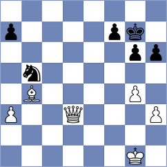 Schnaider - Golis (chess.com INT, 2024)