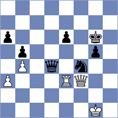 Petrova - Aponte (chess.com INT, 2023)