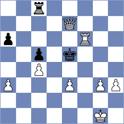 Jacob - Kamleiter (Playchess.com INT, 2020)