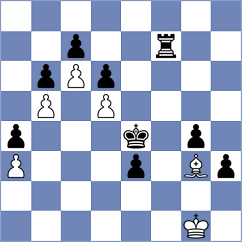 Iljushina - Juhasz (Chess.com INT, 2021)