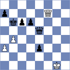 Fischer - Maeser (Switzerland, 2010)