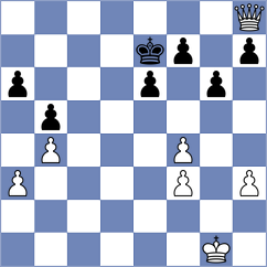 Kiseleva - Babayeva (chess.com INT, 2024)