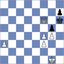 Medina - Jimenez Salas (chess.com INT, 2025)