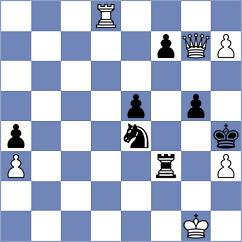 Gorovets - Siddharth (chess.com INT, 2025)