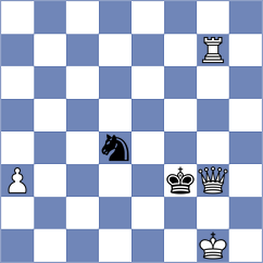 Cuevas Araya - Gutierrez Olivares (chess.com INT, 2025)