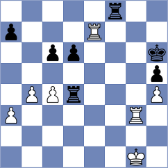 Filipovic - Hoang (Belp, 2015)