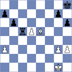 Sochacki - Shirov (chess.com INT, 2025)